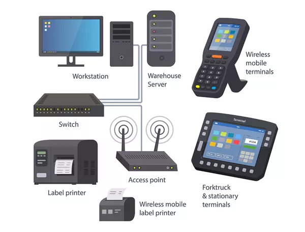 2-what-is-automated-data-collection