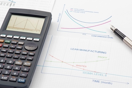 Adopting lean manufacturing principles can pay dividends as retailers face pressure in the supply chain.