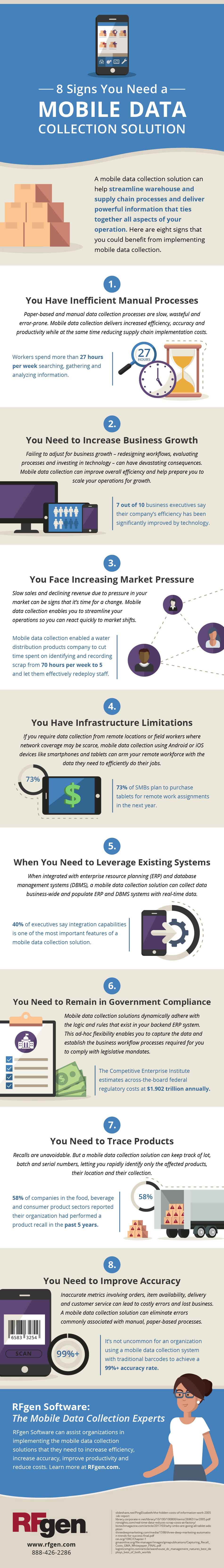 Infographic 8 Signs You Need a Mobile Data Collection Solution